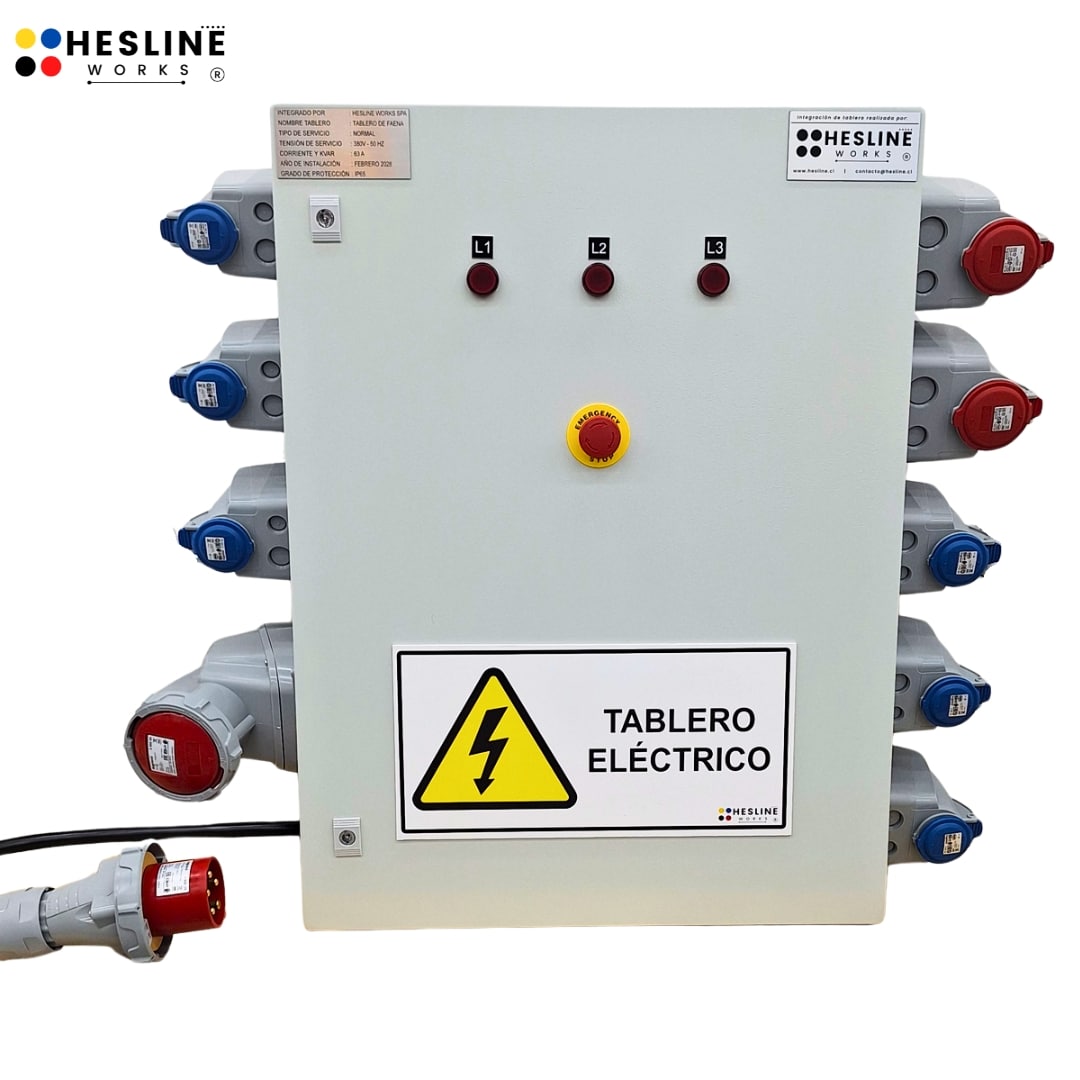 Tablero de Faena 63A